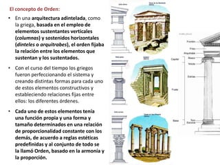 • En una arquitectura adintelada, como
la griega, basada en el empleo de
elementos sustentantes verticales
(columnas) y sostenidos horizontales
(dinteles o arquitrabes), el orden fijaba
la relación entre los elementos que
sustentan y los sustentados.
• Con el curso del tiempo los griegos
fueron perfeccionando el sistema y
creando distintas formas para cada uno
de estos elementos constructivos y
estableciendo relaciones fijas entre
ellos: los diferentes órdenes.
• Cada uno de estos elementos tenía
una función propia y una forma y
tamaño determinados en una relación
de proporcionalidad constante con los
demás, de acuerdo a reglas estéticas
predefinidas y al conjunto de todo se
la llamó Orden, basado en la armonía y
la proporción.
El concepto de Orden:
 