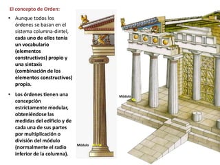 • Aunque todos los
órdenes se basan en el
sistema columna-dintel,
cada uno de ellos tenía
un vocabulario
(elementos
constructivos) propio y
una sintaxis
(combinación de los
elementos constructivos)
propia.
• Los órdenes tienen una
concepción
estrictamente modular,
obteniéndose las
medidas del edificio y de
cada una de sus partes
por multiplicación o
división del módulo
(normalmente el radio
inferior de la columna).
El concepto de Orden:
Módulo
Módulo
 