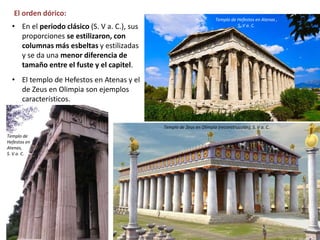 El orden dórico:
• En el periodo clásico (S. V a. C.), sus
proporciones se estilizaron, con
columnas más esbeltas y estilizadas
y se da una menor diferencia de
tamaño entre el fuste y el capitel.
• El templo de Hefestos en Atenas y el
de Zeus en Olimpia son ejemplos
característicos.
Templo de Zeus en Olimpia (reconstrucción), S. V a. C.
Templo de Hefestos en Atenas ,
S. V a. C.
Templo de
Hefestos en
Atenas,
S. V a. C.
 