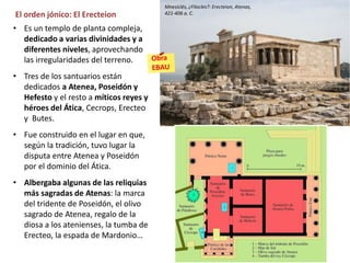 El orden jónico: El Erecteion
• Es un templo de planta compleja,
dedicado a varias divinidades y a
diferentes niveles, aprovechando
las irregularidades del terreno.
• Tres de los santuarios están
dedicados a Atenea, Poseidón y
Hefesto y el resto a míticos reyes y
héroes del Ática, Cecrops, Erecteo
y Butes.
• Fue construido en el lugar en que,
según la tradición, tuvo lugar la
disputa entre Atenea y Poseidón
por el dominio del Ática.
• Albergaba algunas de las reliquias
más sagradas de Atenas: la marca
del tridente de Poseidón, el olivo
sagrado de Atenea, regalo de la
diosa a los atenienses, la tumba de
Erecteo, la espada de Mardonio…
Mnesiclés, ¿Filocles?: Erecteion, Atenas,
421-406 a. C.
 