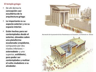 El templo griego:
• De ahí deriva la
concepción casi
escultórica de la
arquitectura griega:
• Lo importante es su
aspecto exterior y no su
espacio interior.
• Están hechos para ser
contemplados desde el
exterior, elevados sobre
una plataforma
escalonada (crepidoma,
compuesto por dos
niveles inferiores –
estereobato- y uno
superior, estilóbato),
para poder ser
contemplados y realizar
el culto ciudadano a su
alrededor.
Recreación de la procesión de las Panateneas en el Erecteion y el Partenón en Atenas
 