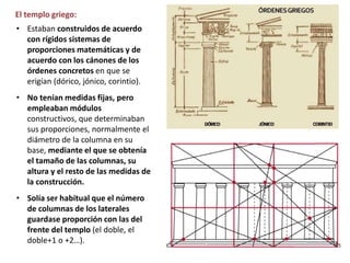 El templo griego:
• Estaban construidos de acuerdo
con rígidos sistemas de
proporciones matemáticas y de
acuerdo con los cánones de los
órdenes concretos en que se
erigían (dórico, jónico, corintio).
• No tenían medidas fijas, pero
empleaban módulos
constructivos, que determinaban
sus proporciones, normalmente el
diámetro de la columna en su
base, mediante el que se obtenía
el tamaño de las columnas, su
altura y el resto de las medidas de
la construcción.
• Solía ser habitual que el número
de columnas de los laterales
guardase proporción con las del
frente del templo (el doble, el
doble+1 o +2…).
 