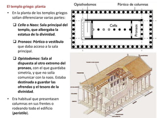 El templo griego: planta
• En la planta de los templos griegos
solían diferenciarse varias partes:
 Cella o Naos: Sala principal del
templo, que albergaba la
estatua de la divinidad.
 Pronaos: Pórtico o vestíbulo
que daba acceso a la sala
principal.
 Opistodomos: Sala al
dispuesta al otro extremo del
pronaos, con el que guardaba
simetría, y que no solía
comunicar con la naos. Estaba
destinada a guardar las
ofrendas y el tesoro de la
divinidad.
• Era habitual que presentasen
columnas en sus frentes o
rodeando todo el edificio
(peristilo).
 