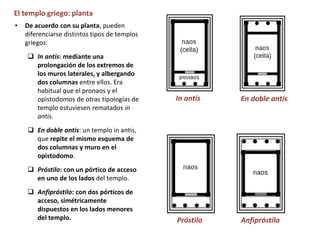 El templo griego: planta
• De acuerdo con su planta, pueden
diferenciarse distintos tipos de templos
griegos:
 In antis: mediante una
prolongación de los extremos de
los muros laterales, y albergando
dos columnas entre ellos. Era
habitual que el pronaos y el
opistodomos de otras tipologías de
templo estuviesen rematados in
antis.
 En doble antis: un templo in antis,
que repite el mismo esquema de
dos columnas y muro en el
opistodomo.
 Próstilo: con un pórtico de acceso
en uno de los lados del templo.
 Anfipróstilo: con dos pórticos de
acceso, simétricamente
dispuestos en los lados menores
del templo.
In antis En doble antis
Próstilo Anfipróstilo
 