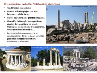 El templo griego: evolución. Postclasicismo y helenismo
• Tendencia al colosalismo.
• Plantas más complejas, con alas
laterales o adelantadas.
• Mayor abundancia de plantas circulares.
• Elevación del templo sobre podios o
zócalos de gran altura, en vez del
tradicional crepidoma de tres escalones,
escalinatas monumentales….
• Los principales promotores de las
construcciones de los templos serán los
grandes déspotas helenísticos,
sustituyendo a las Polis.
Templo de Apolo en Dídima, S. IV a II a. C.
Tholos de Olimpia, S. IV a. C Tholos de Delfos, S. IV a. C
 