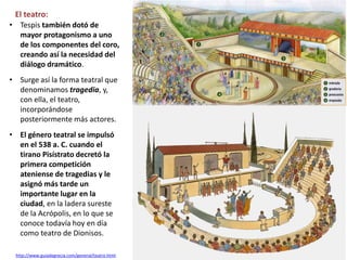 • Tespis también dotó de
mayor protagonismo a uno
de los componentes del coro,
creando así la necesidad del
diálogo dramático.
• Surge así la forma teatral que
denominamos tragedia, y,
con ella, el teatro,
incorporándose
posteriormente más actores.
• El género teatral se impulsó
en el 538 a. C. cuando el
tirano Pisístrato decretó la
primera competición
ateniense de tragedias y le
asignó más tarde un
importante lugar en la
ciudad, en la ladera sureste
de la Acrópolis, en lo que se
conoce todavía hoy en día
como teatro de Dionisos.
El teatro:
http://www.guiadegrecia.com/general/teatro.html
 