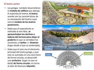 El teatro: partes
• Los griegos también desarrollaron
el modelo de edificio que alberga
el espectáculo teatral, el teatro,
acorde con las características de
su concepción del teatro y que
será el modelo de los teatros
posteriores.
• Dado que el espectáculo se
realizaba al aire libre, se
aprovechaban los declives o
laderas del terreno para alojar el
graderío en que se sentaban los
asistentes, el koilon o theatron
(lugar desde el que se contempla).
• Dado que el coro era el elemento
principal del teatro griego, y que
este se asentaba en una zona llana
de forma circular, se desarrolló
una orchestra (lugar en que se
baila) de forma circular, en torno
al altar de Dionisos (thymilé).
Koilon
orchestra
Koilon
orchestra
 