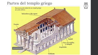 ESTEREOBATO
 