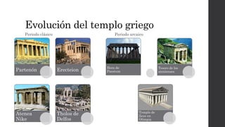 Evolución del templo griego
Periodo clásico
Partenón Erecteion
Atenea
Nike
Tholos de
Delfos
Periodo arcaico
Hera de
Paestum
Tesoro de los
atenienses
Templo de
Zeus en
Olimpia
 