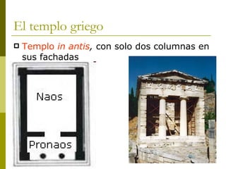El templo griego Templo  in antis ,  con solo dos columnas en sus fachadas 