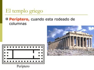 El templo griego Períptero,  cuando esta rodeado de columnas 