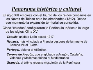 Las formas cistercienses 