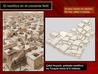 El neolítico en el creciente fértil Çatal Huyuck, poblado neolítico en Turquía hacia el V milenio. Acceso desde los tejado...
