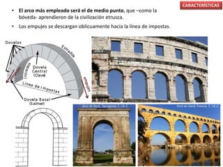• El arco más empleado será el de medio punto, que –como la
bóveda- aprendieron de la civilización etrusca.
• Los empujes se descargan oblicuamente hacia la línea de impostas.
CARACTERÍSTICAS
Arco de Bará, Tarragona, S. I d. C. Pont du Gard, Francia, S. I d. C.
 