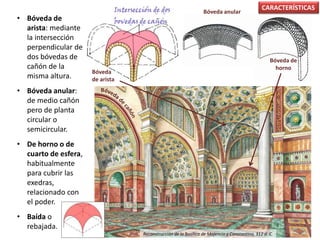 • Bóveda de
arista: mediante
la intersección
perpendicular de
dos bóvedas de
cañón de la
misma altura.
• Bóveda anular:
de medio cañón
pero de planta
circular o
semicircular.
• De horno o de
cuarto de esfera,
habitualmente
para cubrir las
exedras,
relacionado con
el poder.
• Baída o
rebajada.
CARACTERÍSTICAS
Bóveda
de arista
Bóveda anular
Bóveda de
horno
Reconstrucción de la Basílica de Majencio y Constantino, 312 d. C.
 