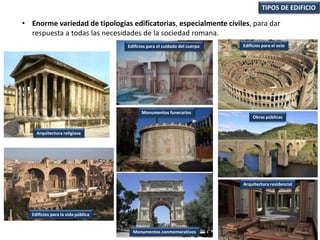 • Enorme variedad de tipologías edificatorias, especialmente civiles, para dar
respuesta a todas las necesidades de la sociedad romana.
TIPOS DE EDIFICIO
Arquitectura residencial
Obras públicas
Edificios para el ocio
Monumentos conmemorativos
Monumentos funerarios
Edificios para el cuidado del cuerpo
Arquitectura religiosa
Edificios para la vida pública
 
