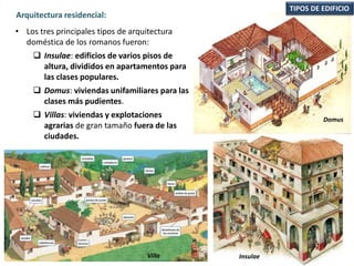 • Los tres principales tipos de arquitectura
doméstica de los romanos fueron:
 Insulae: edificios de varios pisos de
altura, divididos en apartamentos para
las clases populares.
 Domus: viviendas unifamiliares para las
clases más pudientes.
 Villas: viviendas y explotaciones
agrarias de gran tamaño fuera de las
ciudades.
TIPOS DE EDIFICIO
Arquitectura residencial:
Insulae
Domus
Villa
 