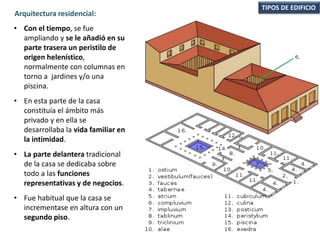 • Con el tiempo, se fue
ampliando y se le añadió en su
parte trasera un peristilo de
origen helenístico,
normalmente con columnas en
torno a jardines y/o una
piscina.
• En esta parte de la casa
constituía el ámbito más
privado y en ella se
desarrollaba la vida familiar en
la intimidad.
• La parte delantera tradicional
de la casa se dedicaba sobre
todo a las funciones
representativas y de negocios.
• Fue habitual que la casa se
incrementase en altura con un
segundo piso.
TIPOS DE EDIFICIO
Arquitectura residencial:
 
