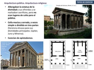 • Albergaban la estatua de la
divinidad y sus ofrendas y se
realizaban sacrificios, pero no
eran lugares de culto para el
público.
• Cella maciza y cerrada, a veces
simple o dividida en tres partes
(herencia etrusca para sus
divinidades principales: Júpiter,
Juno y Minerva).
• Carecían de opistodomos.
TIPOS DE EDIFICIOArquitectura pública. Arquitectura religiosa:
Cella
tripartita
Templo de Portuno, Roma. S. I a. C.
Templo de Augusto
y Livia, Vienne
(Francia).
Inicios
S. I a. C.
Cella única
 