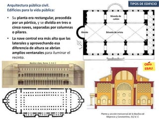 • Su planta era rectangular, precedida
por un pórtico, y se dividía en tres o
cinco naves, separadas por columnas
o pilares.
• La nave central era más alta que las
laterales y aprovechando esa
diferencia de altura se abrían
amplios ventanales para iluminar el
recinto.
TIPOS DE EDIFICIOArquitectura pública civil.
Edificios para la vida pública:
Bóveda de
cañón
Bóveda de aristaÁbside
Planta y sección transversal de la Basílica de
Majencio y Constantino, 312 d. C.
Basílica Ulpia, Roma. S. II d. C.
 