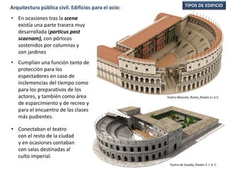 • En ocasiones tras la scena
existía una parte trasera muy
desarrollada (porticus post
scaenam), con pórticos
sostenidos por columnas y
con jardines
• Cumplían una función tanto de
protección para los
espectadores en caso de
inclemencias del tiempo como
para los preparativos de los
actores, y también como área
de esparcimiento y de recreo y
para el encuentro de las clases
más pudientes.
Teatro Marcelo, Roma, finales S.I a.C.
• Conectaban el teatro
con el resto de la ciudad
y en ocasiones contaban
con salas destinadas al
culto imperial.
Teatro de Guadix, finales S. I. d. C.
TIPOS DE EDIFICIOArquitectura pública civil. Edificios para el ocio:
 