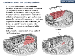 • El graderío, habitualmente construido y no
excavado, recibe el nombre de cávea, y se dividía
(de abajo hacia arriba) en inma (reservada a
miembros de los órdenes senatorial y ecuestre),
media (reservada a los ciudadanos respetables o
plebs togata) y summa cávea (para la plebe más
popular, las mujeres, niños, extranjeros y esclavos).
• La parte inferior tenía asientos preferentes, en
torno a la orchestra para las personas más
importantes, a los que se accedía por el aditus
maximus.
• Cada una de las secciones de la cávea recibe el
nombre de cuneus.
TIPOS DE EDIFICIOArquitectura pública civil. Edificios para el ocio:
 