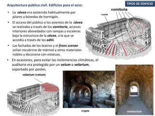 • La cávea era sostenida habitualmente por
pilares y bóvedas de hormigón.
• El acceso del público a los asientos de la cávea
se realizaba a través de los vomitoria, accesos
interiores abovedados con rampas y escaleras
bajo la estructura de la cávea, a la que se
accedía a través de los aditi.
• Las fachadas de los teatros y el frons scenae
solían recubrirse de mármol y otros materiales
nobles y decorarse con estatuas.
vomitoriumcrypta
• En ocasiones, para evitar las inclemencias climáticas, el
auditorio era protegido por un velum o velarium,
soportado por postes.
TIPOS DE EDIFICIOArquitectura pública civil. Edificios para el ocio:
 