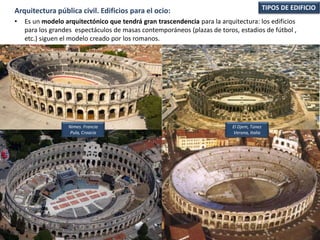 • Es un modelo arquitectónico que tendrá gran trascendencia para la arquitectura: los edificios
para los grandes espectáculos de masas contemporáneos (plazas de toros, estadios de fútbol ,
etc.) siguen el modelo creado por los romanos.
TIPOS DE EDIFICIOArquitectura pública civil. Edificios para el ocio:
Nimes. Francia
Pula, Croacia
El Djem, Túnez
Verona, Italia
 