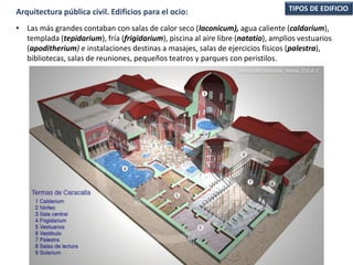 • Las más grandes contaban con salas de calor seco (laconicum), agua caliente (caldarium),
templada (tepidarium), fría (frigidarium), piscina al aire libre (natatio), amplios vestuarios
(apoditherium) e instalaciones destinas a masajes, salas de ejercicios físicos (palestra),
bibliotecas, salas de reuniones, pequeños teatros y parques con peristilos.
TIPOS DE EDIFICIOArquitectura pública civil. Edificios para el ocio:
Termas de Caracalla, Roma. 216 d. C.
 