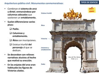 • Combinan el sistema de arco
y dintel, enmarcándose por
columnas adosadas que
sostienen un entablamento.
• Suelen diferenciarse varios
pisos:
 Podio.
 Columnas y
entablamento.
 Ático con inscripciones.
 Estatua triunfal del
personaje al que se
dedican.
• Se decoraban con relieves
narrativos alusivos al hecho
que motivó su erección.
• En las enjutas del arco eran
habituales las figuras de
Victorias aladas.
TIPOS DE EDIFICIOArquitectura pública civil. Monumentos conmemorativos:
Arco de Tito. Roma.
79-81 d. C.
Podio
Columnas y
entablamento
Ático
Estatua triunfal
Victorias
 