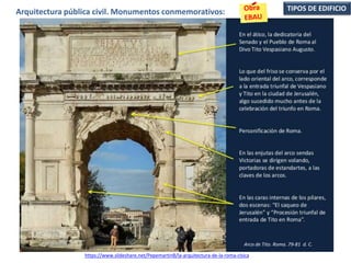 TIPOS DE EDIFICIOArquitectura pública civil. Monumentos conmemorativos:
Arco de Tito. Roma. 79-81 d. C.
https://www.slideshare.net/PepemartinB/la-arquitectura-de-la-roma-clsica
 