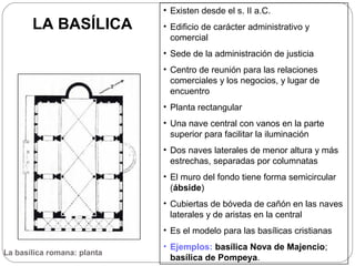 • Existen desde el s. II a.C.
       LA BASÍLICA           • Edificio de carácter administrativo y
                               comercial
                             • Sede de la administración de justicia
                             • Centro de reunión para las relaciones
                               comerciales y los negocios, y lugar de
                               encuentro
                             • Planta rectangular
                             • Una nave central con vanos en la parte
                               superior para facilitar la iluminación
                             • Dos naves laterales de menor altura y más
                               estrechas, separadas por columnatas
                             • El muro del fondo tiene forma semicircular
                               (ábside)
                             • Cubiertas de bóveda de cañón en las naves
                               laterales y de aristas en la central
                             • Es el modelo para las basílicas cristianas
                             • Ejemplos: basílica Nova de Majencio;
La basílica romana: planta
                               basílica de Pompeya.
 
