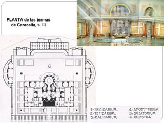 PLANTA de las termas
  de Caracalla, s. III
 