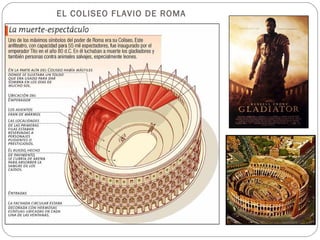 EL COLISEO FLAVIO DE ROMA
 
