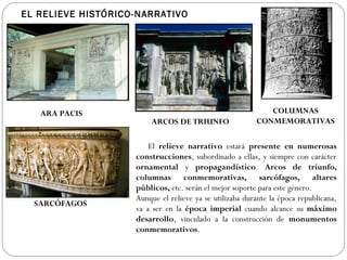 EL RELIEVE HISTÓRICO-NARRATIVO




   ARA PACIS                                                COLUMNAS
                        ARCOS DE TRIUNFO                 CONMEMORATIVAS

                        El relieve narrativo estará presente en numerosas
                    construcciones, subordinado a ellas, y siempre con carácter
                    ornamental y propagandístico. Arcos de triunfo,
                    columnas conmemorativas, sarcófagos, altares
                    públicos, etc. serán el mejor soporte para este género.
                    Aunque el relieve ya se utilizaba durante la época republicana,
  SARCÓFAGOS
                    va a ser en la época imperial cuando alcance su máximo
                    desarrollo, vinculado a la construcción de monumentos
                    conmemorativos.
 