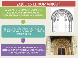 ¿QÚE ES EL ROMÁNICO?¿QÚE ES EL ROMÁNICO?
 