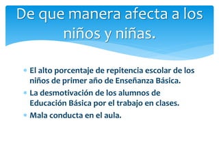  El alto porcentaje de repitencia escolar de los
niños de primer año de Enseñanza Básica.
 La desmotivación de los alumnos de
Educación Básica por el trabajo en clases.
 Mala conducta en el aula.
De que manera afecta a los
niños y niñas.
 