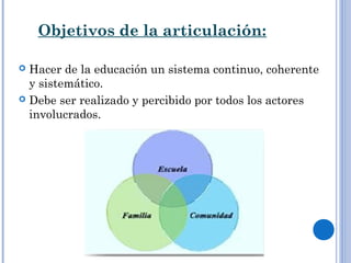  Hacer de la educación un sistema continuo, coherente
y sistemático.
 Debe ser realizado y percibido por todos los actores
involucrados.
Objetivos de la articulación:
 