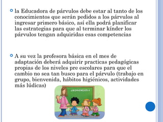  la Educadora de párvulos debe estar al tanto de los
conocimientos que serán pedidos a los párvulos al
ingresar primero básico, así ella podrá planificar
las estrategias para que al terminar kínder los
párvulos tengan adquiridas esas competencias
 A su vez la profesora básica en el mes de
adaptación deberá adquirir practicas pedagógicas
propias de los niveles pre escolares para que el
cambio no sea tan busco para el párvulo (trabajo en
grupo, bienvenida, hábitos higiénicos, actividades
más lúdicas)
 
 