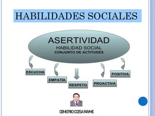 HABILIDADES SOCIALES
DEMETRIO CCESA RAYME
 