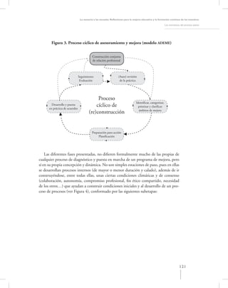 La asesoría a las escuelas. Reﬂexiones para la mejora educativa y la formación continua de los maestros

                                                                                                             Los momentos del proceso asesor




       Figura 3. Proceso cíclico de asesoramiento y mejora (modelo ADEME)


                                           Construcción conjunta
                                           de relación profesional




                                Seguimiento                       (Auto) revisión
                                 Evaluación                        de la práctica




                                             Proceso
                                                                                 Identificar, categorizar,
        Desarrollo y puesta
      en práctica de acuerdos
                                            cíclico de                             priorizar y clarificar
                                                                                   ámbitos de mejora
                                        (re)construcción


                                           Preparación para acción
                                                Planificación




    Las diferentes fases presentadas, no diﬁeren formalmente mucho de las propias de
cualquier proceso de diagnóstico y puesta en marcha de un programa de mejora, pero
sí en su propia concepción y dinámica. No son simples estaciones de paso, pues en ellas
se desarrollan procesos internos (de mayor o menor duración y calado), además de ir
construyéndose, entre todas ellas, unas ciertas condiciones climáticas y de consenso
(colaboración, autonomía, compromiso profesional, ﬁn ético compartido, necesidad
de los otros…) que ayudan a construir condiciones iniciales y al desarrollo de un pro-
ceso de procesos (ver Figura 4), conformado por las siguientes subetapas:




                                                                                                                         121
 