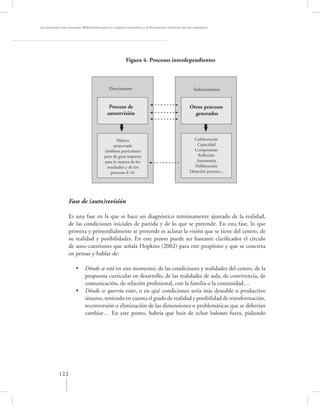 La asesoría a las escuelas. Reﬂexiones para la mejora educativa y la formación continua de los maestros




                                                    Figura 4. Procesos interdependientes



                                          Directamente                                        Indirectamente


                                          Proceso de                                        Otros procesos
                                         autorevisión                                         generados



                                               Mejora                                        Colaboración
                                             proyectada                                       Capacidad
                                       (ámbitos particulares                                 Compromiso
                                       pero de gran impacto                                    Reflexión
                                       para la mejora de los                                  Autonomía
                                         resultados y de los                                 Deliberación
                                           procesos E-A)                                   Dotación proceso...




                 Fase de (auto)revisión

                 Es una fase en la que se hace un diagnóstico mínimamente ajustado de la realidad,
                 de las condiciones iniciales de partida y de lo que se pretende. En esta fase, lo que
                 primera y primordialmente se pretende es aclarar la visión que se tiene del centro, de
                 su realidad y posibilidades. En este punto puede ser bastante clariﬁcador el círculo
                 de auto-cuestiones que señala Hopkins (2002) para este propósito y que se concreta
                 en pensar y hablar de:

                     •     Dónde se está en este momento, de las condiciones y realidades del centro, de la
                           propuesta curricular en desarrollo, de las realidades de aula, de convivencia, de
                           comunicación, de relación profesional, con la familia o la comunidad…
                     •     Dónde se querría estar, o en qué condiciones sería más deseable o productivo
                           situarse, teniendo en cuenta el grado de realidad y posibilidad de transformación,
                           reconversión o eliminación de las dimensiones o problemáticas que se deberían
                           cambiar… En este punto, habría que huir de echar balones fuera, pidiendo




           122
 