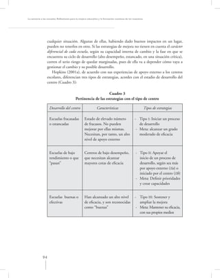 La asesoría a las escuelas. Reﬂexiones para la mejora educativa y la formación continua de los maestros




                  cualquier situación. Algunas de ellas, habiendo dado buenos impactos en un lugar,
                  pueden no tenerlos en otro. Si las estrategias de mejora no tienen en cuenta el carácter
                  diferencial de cada escuela, según su capacidad interna de cambio y la fase en que se
                  encuentra su ciclo de desarrollo (alto desempeño, estancado, en una situación crítica),
                  corren el serio riesgo de quedar marginadas, pues de ella va a depender cómo vaya a
                  gestionar el cambio y su posible desarrollo.
                     Hopkins (2001a), de acuerdo con sus experiencias de apoyo externo a los centros
                  escolares, diferencian tres tipos de estrategias, acordes con el estadio de desarrollo del
                  centro (Cuadro 3):

                                                               Cuadro 3
                                          Pertinencia de las estrategias con el tipo de centro

                   Desarrollo del centro                     Características                              Tipos de estrategias

                   Escuelas fracasadas            Estado de elevado número                     - Tipo I: Iniciar un proceso
                   o estancadas                   de fracasos. No pueden                          de desarrollo
                                                  mejorar por ellas mismas.                     - Meta: alcanzar un grado
                                                  Necesitan, por tanto, un alto                   moderado de eﬁcacia
                                                  nivel de apoyo externo


                   Escuelas de bajo               Centros de bajo desempeño,                    - Tipo II: Apoyar el
                   rendimiento o que              que necesitan alcanzar                          inicio de un proceso de
                   “pasan”                        mayores cotas de eﬁcacia                        desarrollo, según sea más
                                                                                                  por apoyo externo (IIa) o
                                                                                                  iniciado por el centro (IIb)
                                                                                                - Meta: Deﬁnir prioridades
                                                                                                  y crear capacidades


                   Escuelas buenas o              Han alcanzado un alto nivel                  - Tipo III: Sostener y
                   efectivas                      de eﬁcacia, y son reconocidas                   ampliar la mejora
                                                  como “buenas”                                 - Meta: Mantener su eﬁcacia,
                                                                                                  con sus propios medios




             94
 