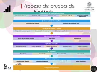 PROGRAMA DE
PROGRAMA DE
DOCTORADO
DOCTORADO
FORMACIÓN EN LA
FORMACIÓN EN LA
SOCIEDAD DEL
SOCIEDAD DEL
CONOCIMIENTO
CONOCIM...