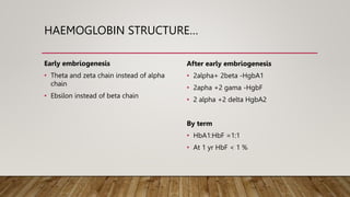 HAEMOGLOBIN STRUCTURE…
Early embriogenesis
• Theta and zeta chain instead of alpha
chain
• Ebsilon instead of beta chain
After early embriogenesis
• 2alpha+ 2beta -HgbA1
• 2apha +2 gama -HgbF
• 2 alpha +2 delta HgbA2
By term
• HbA1:HbF =1:1
• At 1 yr HbF < 1 %
 