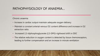 PATHOPHYSIOLOGY OF ANAEMIA…
Chronic anaemia
• Increase in cardiac output-maintain adequate oxygen delivery
• Maintain a constant arterial-venous O2 content difference and increase in O2
extraction ratio.
• Increased 2,3-diphosphoglycerate (2,3-DPG)-rightward shift in ODC
• The relative reduction in oxygen content is detected by tissue chemoreceptors,
leading to further compensation and an increase in minute ventilation
 