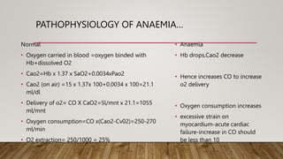 PATHOPHYSIOLOGY OF ANAEMIA…
Normal
• Oxygen carried in blood =oxygen binded with
Hb+dissolved O2
• Cao2=Hb x 1.37 x SaO2+0.0034xPao2
• Cao2 (on air) =15 x 1.37x 100+0.0034 x 100=21.1
ml/dl
• Delivery of o2= CO X CaO2=5l/mnt x 21.1=1055
ml/mnt
• Oxygen consumption=CO x(Cao2-Cv02)=250-270
ml/min
• O2 extraction= 250/1000 = 25%
• Anaemia
• Hb drops,Cao2 decrease
• Hence increases CO to increase
o2 delivery
• Oxygen consumption increases
• excessive strain on
myocardium-acute cardiac
failure-increase in CO should
be less than 10
 