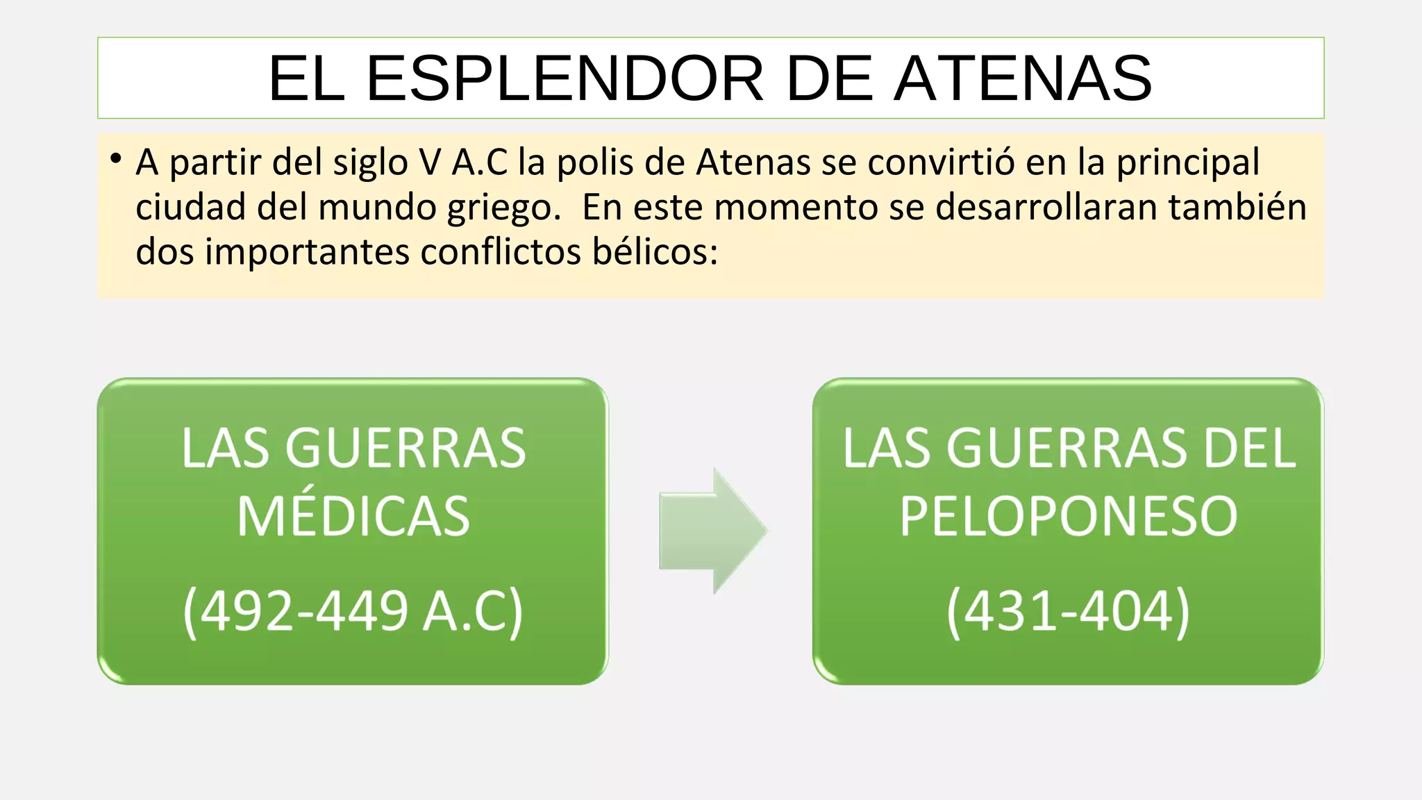 La atenas de Pericles y el esplendor de Atenas | PPT | Politics