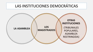 La atenas de Pericles y el esplendor de Atenas | PPT