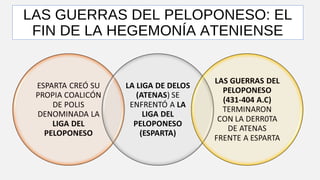 La atenas de Pericles y el esplendor de Atenas | PPT